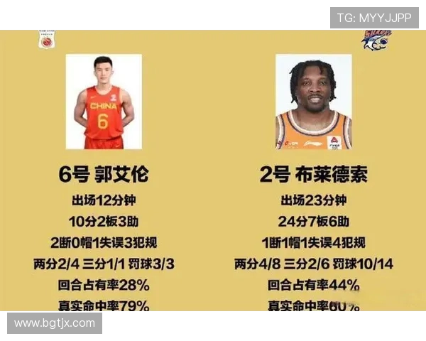 西安篮球队实力强劲荣登全国篮球实力排行榜第八位