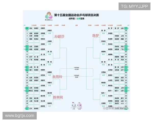 重庆乒乓球队灵活性排名第三引发关注展现出强大实力与潜力