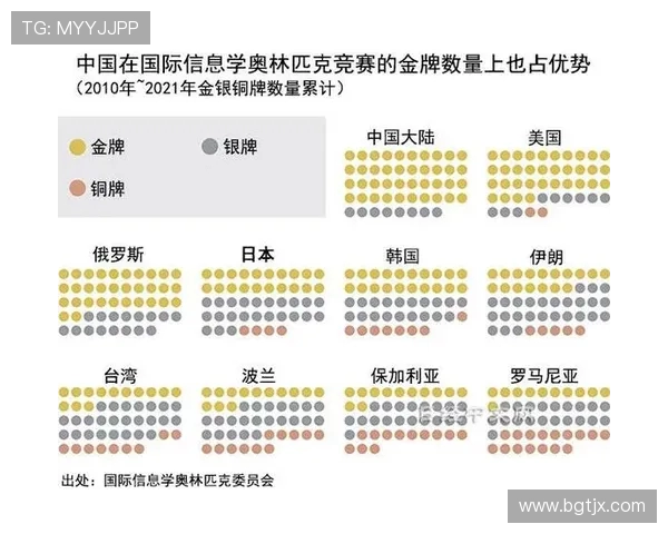 伊朗与韩国篮球对决数据分析及比赛亮点回顾