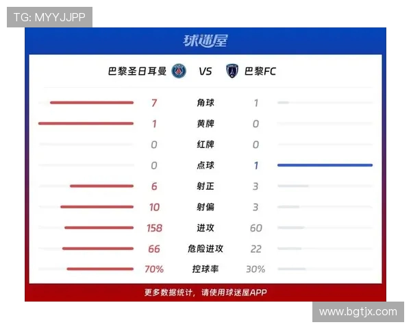 巴黎与曼联对决盘口分析及赛前预测详解