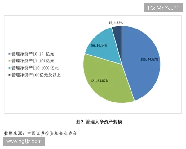德独立与杜海勒的对决分析及其对未来局势的影响探讨