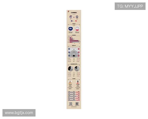 上海篮球队荣登篮球战术排行榜第四名展现强大实力与潜力 上海篮球队荣登篮球战术排行榜第四名展现强大实力与潜力