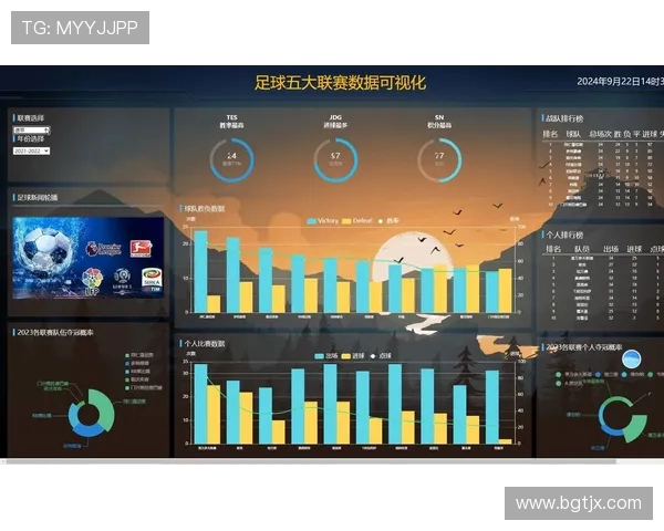 北京足球队力量表现数据分析揭示球队潜力与发展方向