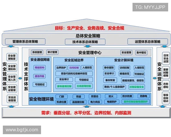 广州攀岩队防守体系解析与战术运用探讨